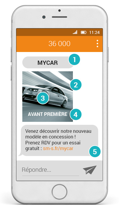 Quelques conseils pour vos MMS