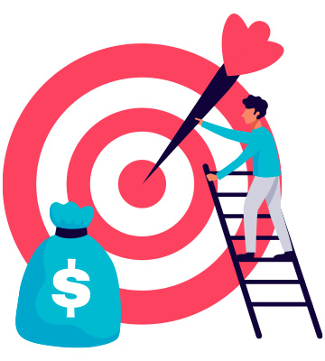 location contact sms