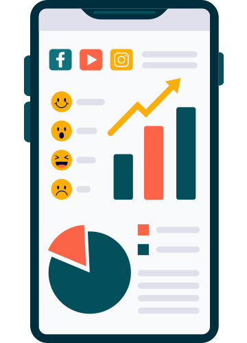 sms groupé levier marketing